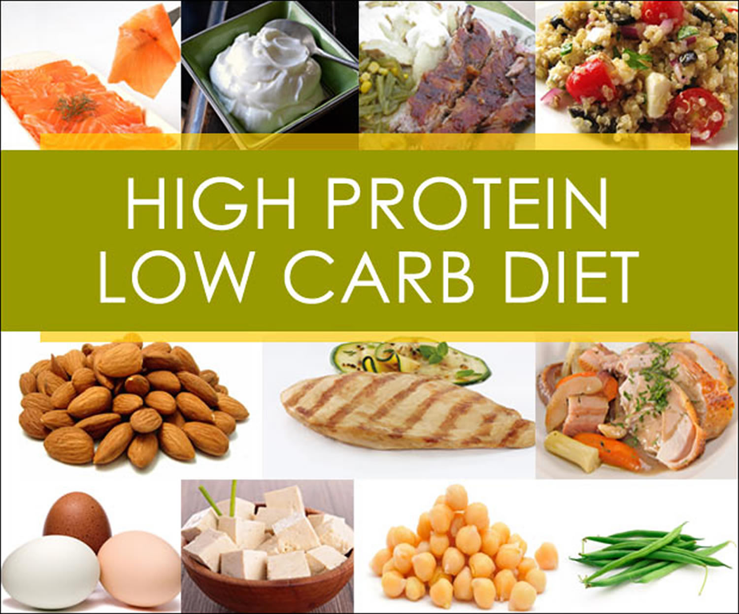 High Protein Low Carb Foods