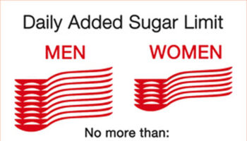 recommended daily sugar intake adults