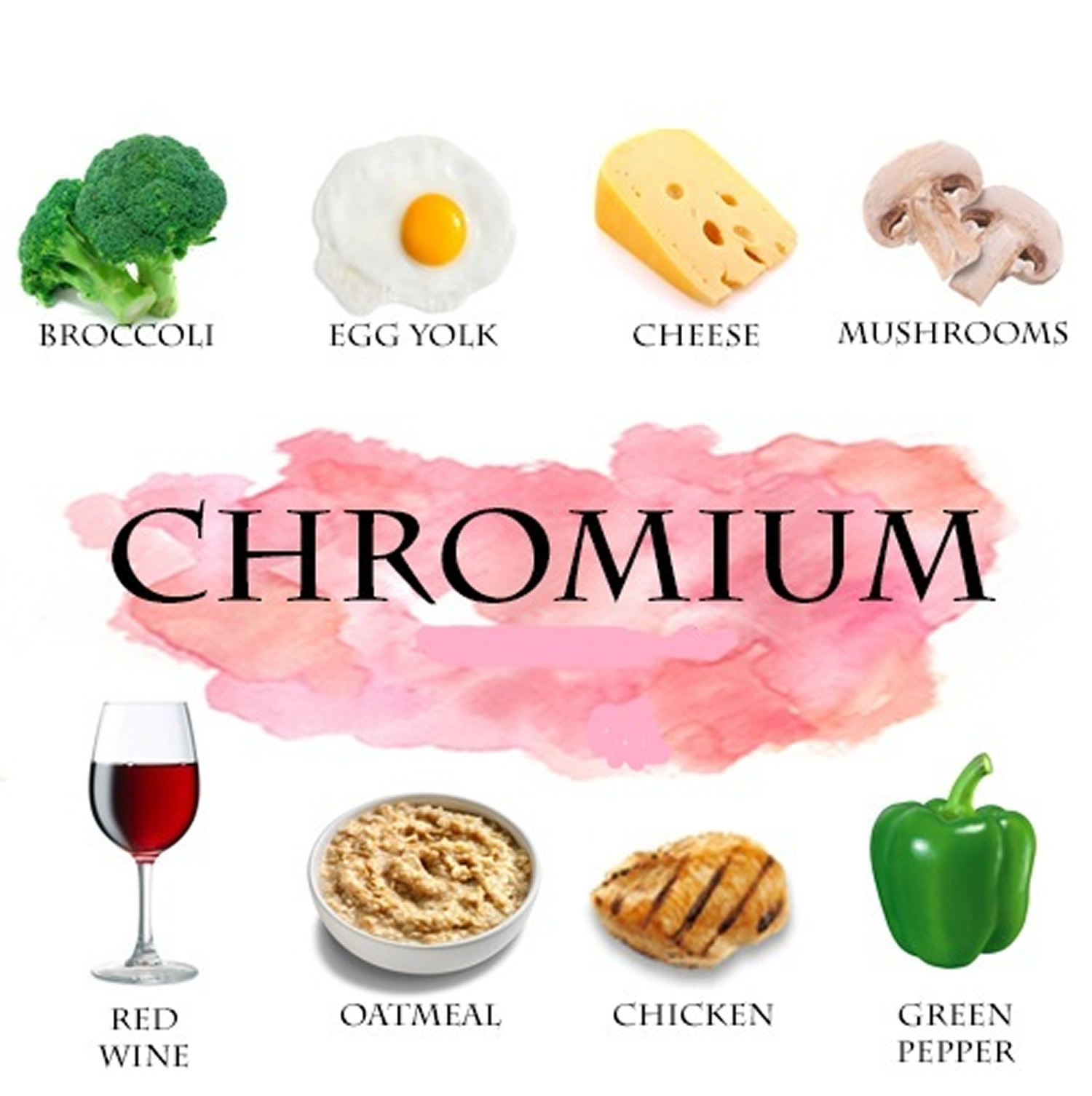 chromium rich foods
