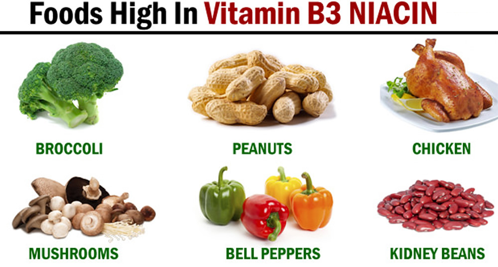 Vitamin B3, Niacin, benefits, side effects and food source of vitamin B3