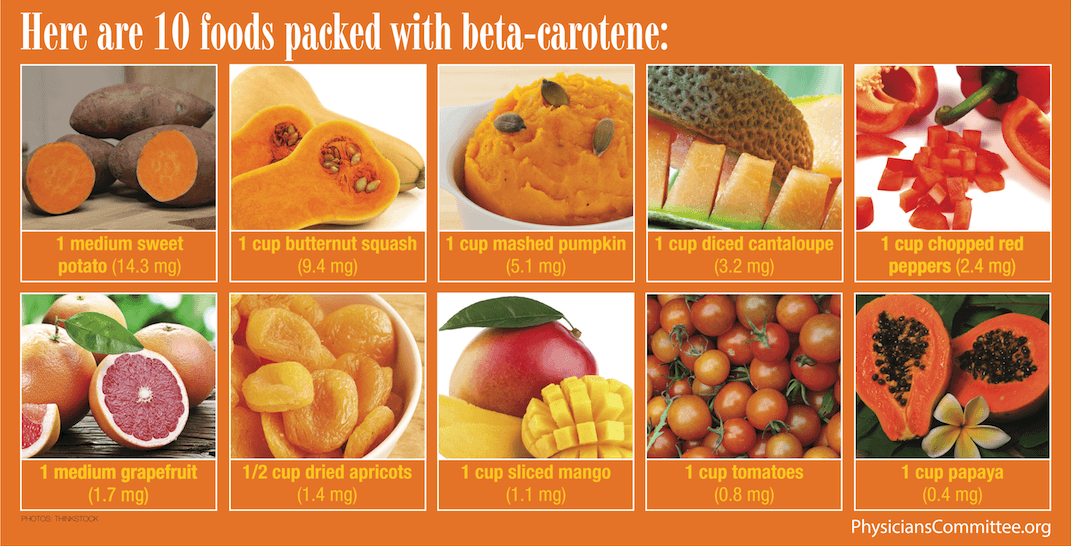 what-is-beta-carotene-beta-carotene-rich-foods-supplements