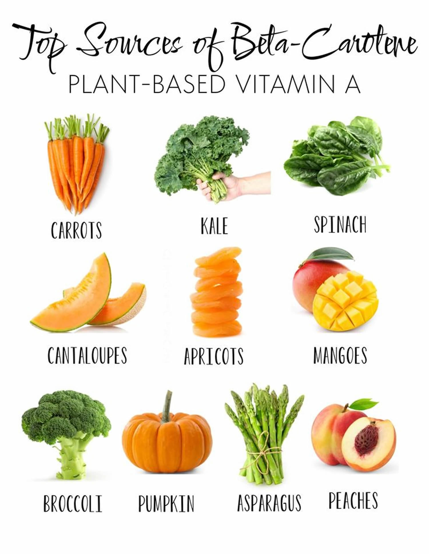 foods with vitamin A