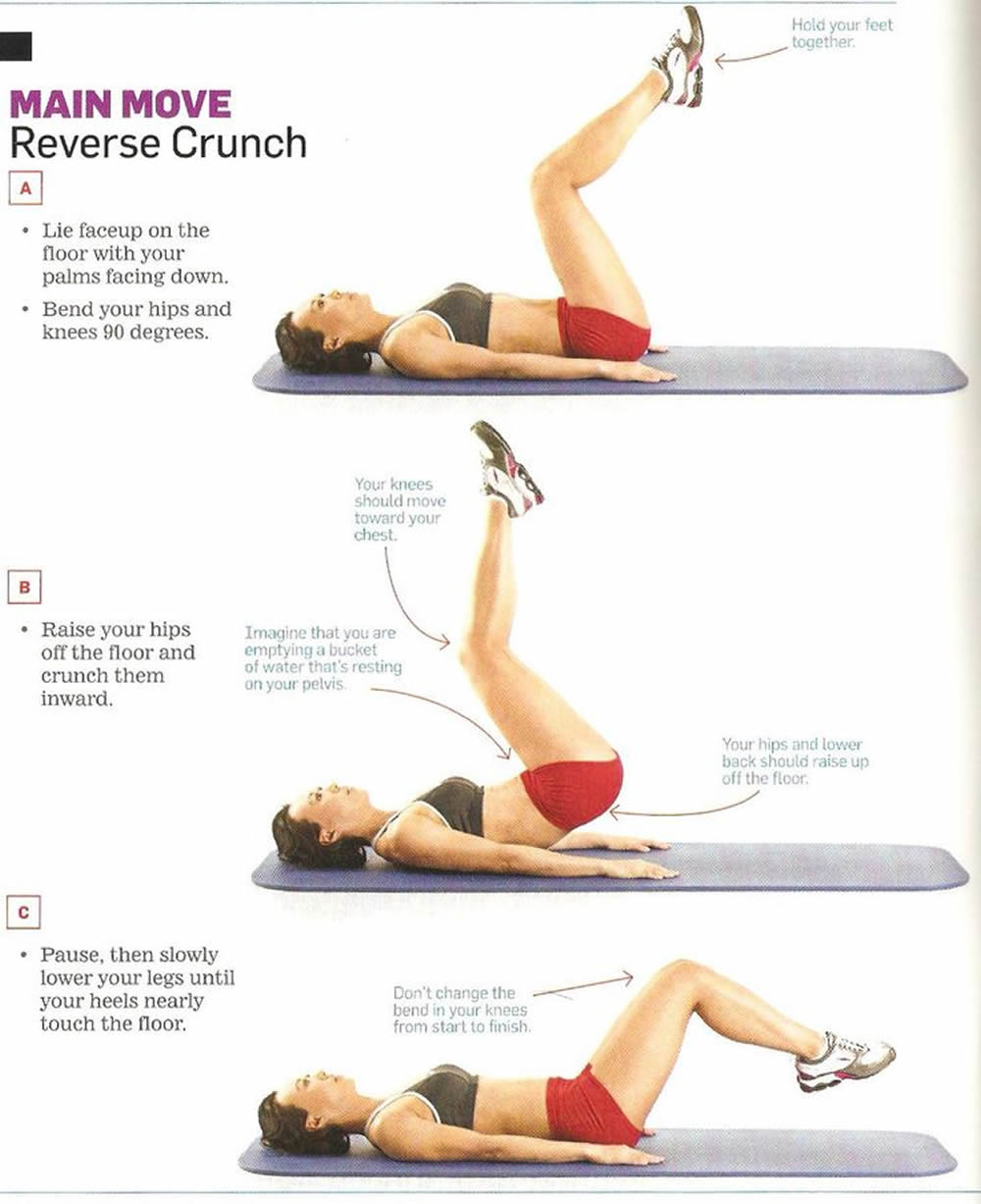 how to get six pack abs fast with reverse crunch