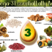 omega-3-fatty-acids-foods