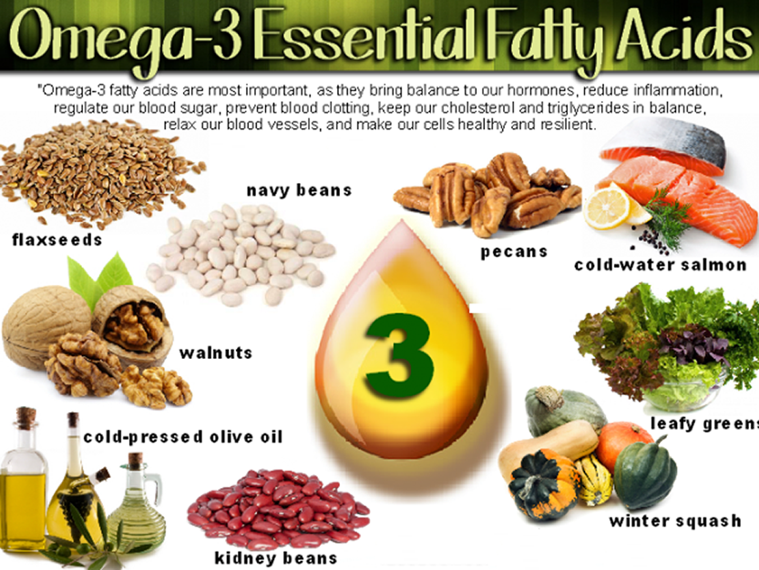 omega 3 levels in foods