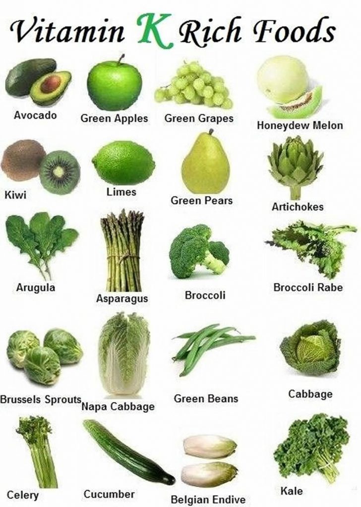 Vitamin K Foods, Supplements, Deficiency, Benefits, Side Effects