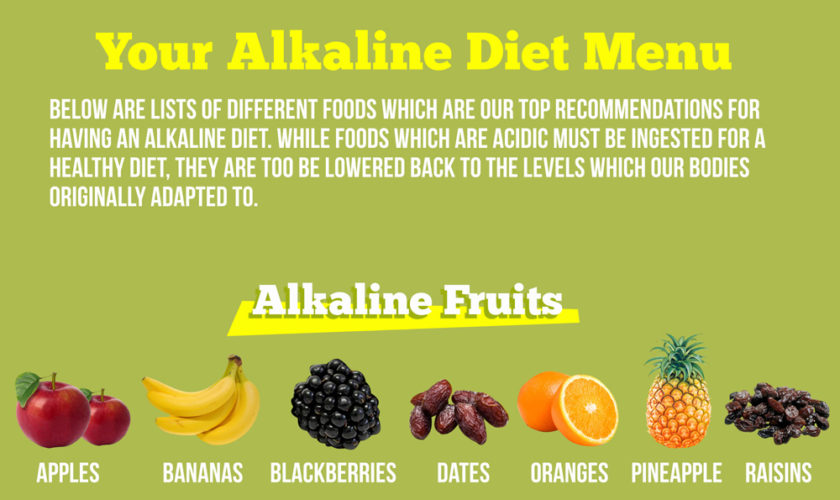 alkaline diet