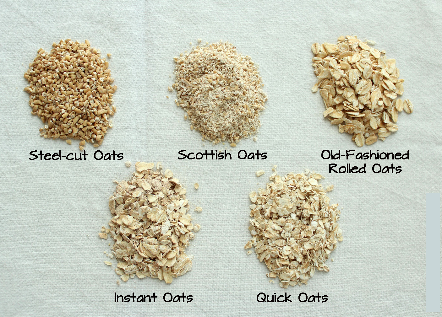 what are oats made of