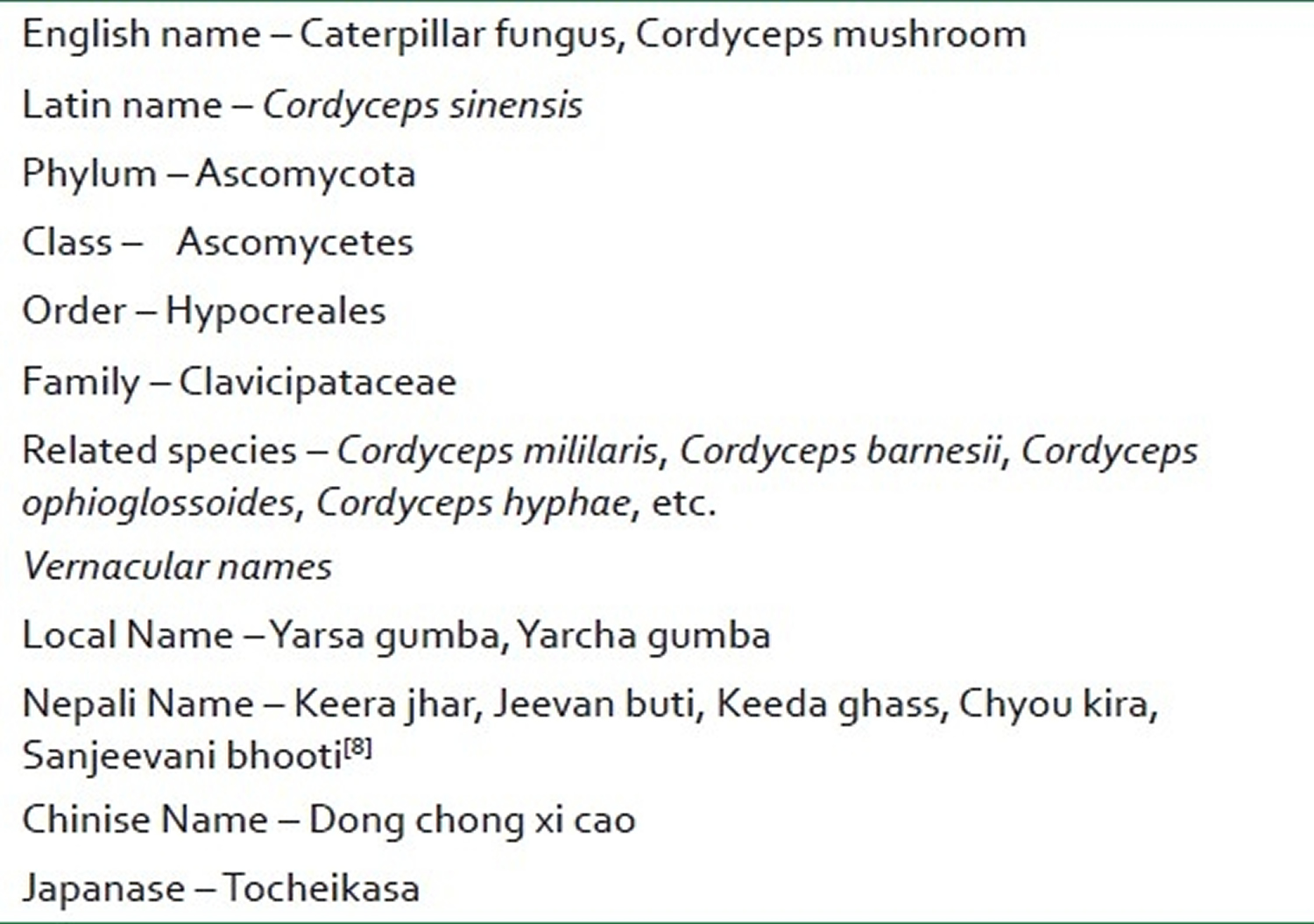 cordyceps sinensis features