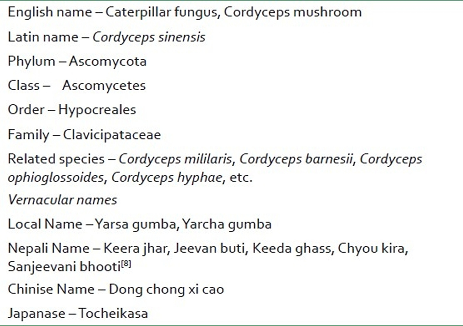 cordyceps sinensis benefits