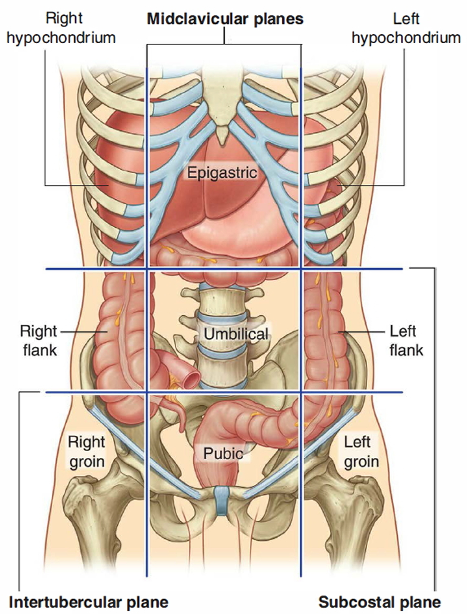 Map Appendix