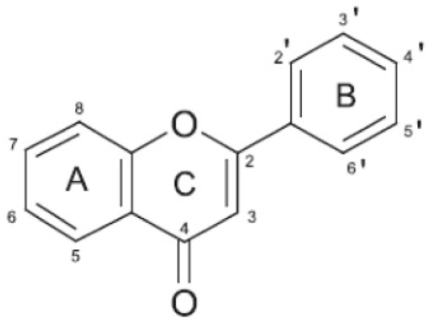 citrus flavanoids