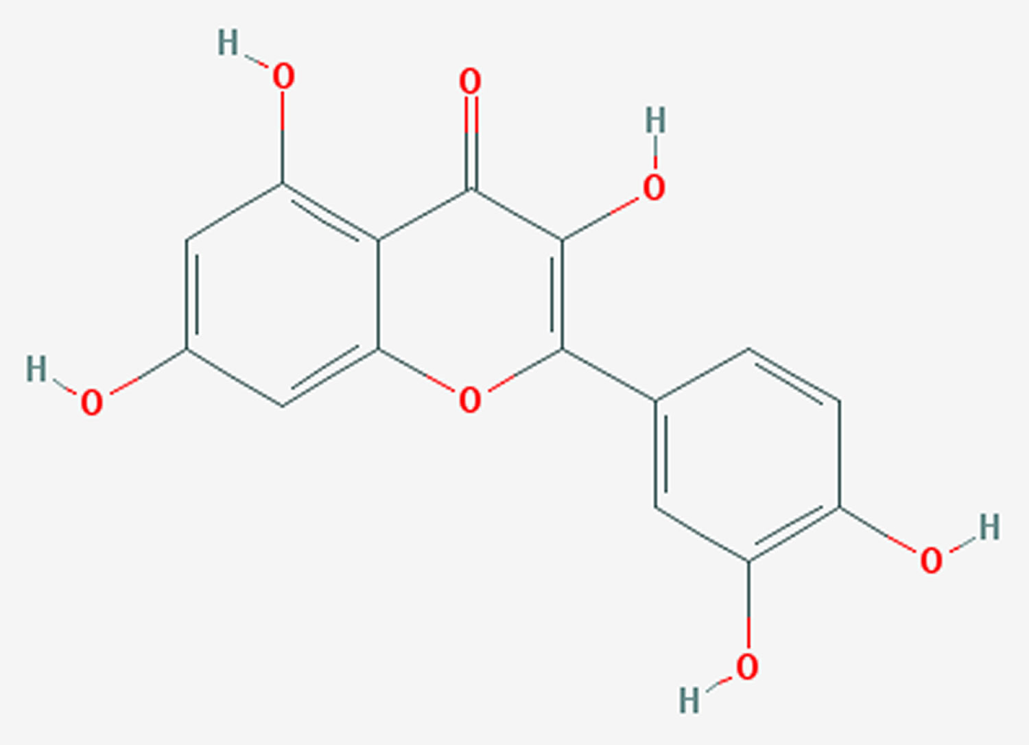 Quercetin