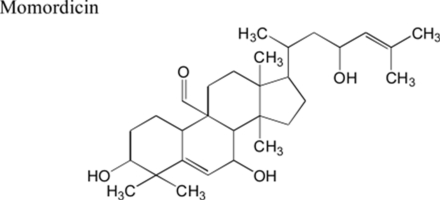 bitter melon - momordicin