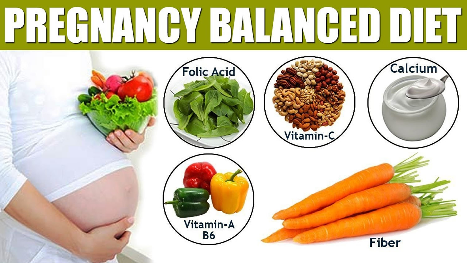 Nutrition food list for pregnancy Clifford Bryan Kabar