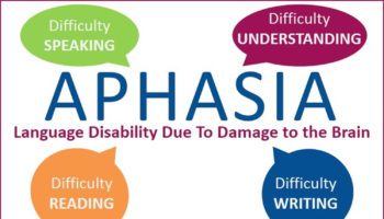 aphasia