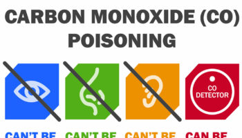 carbon monoxide poisoning