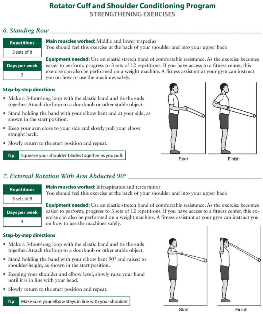 Separated Shoulder Causes, Symptoms, Exercises, Treatment