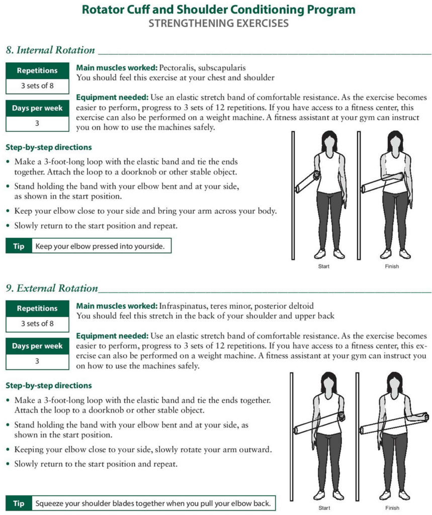 Separated Shoulder Causes, Symptoms, Exercises, Treatment