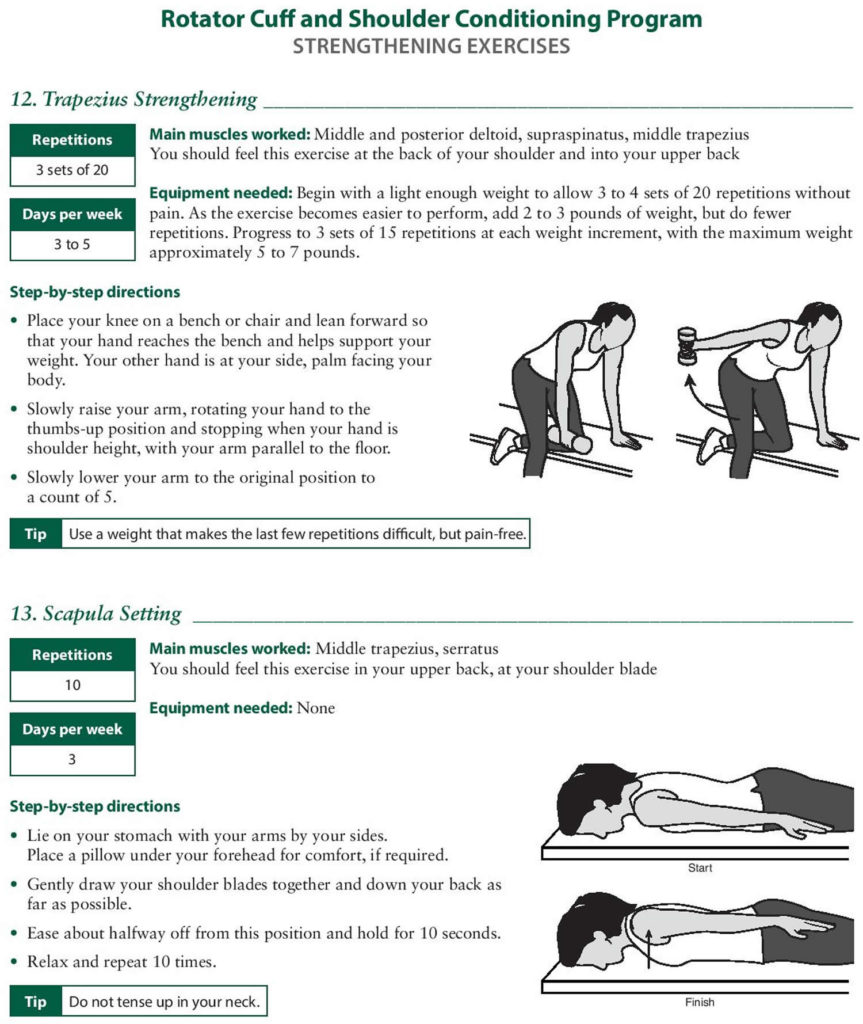 Separated Shoulder - Causes, Symptoms, Exercises, Treatment