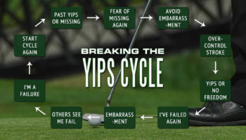 the yips