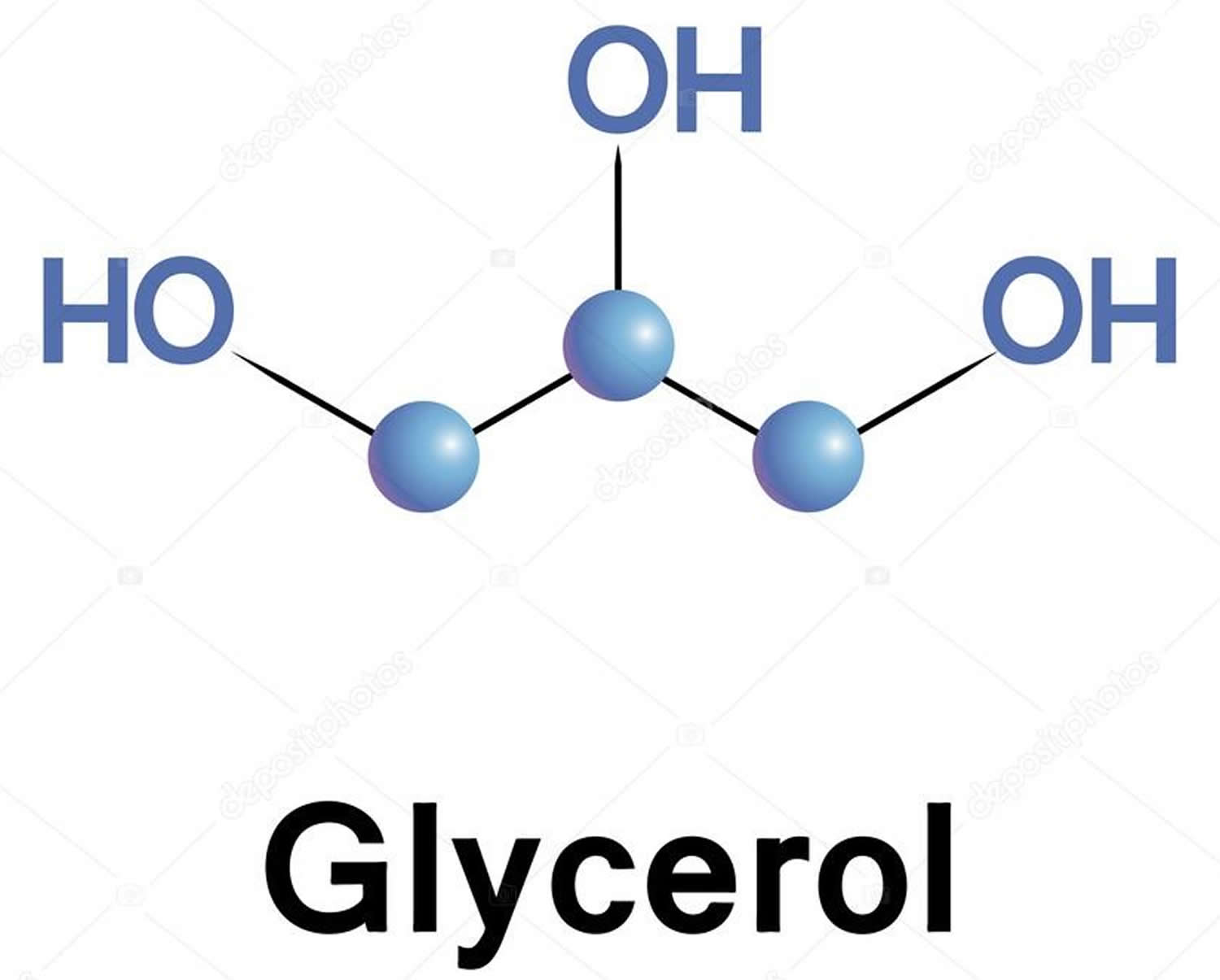 Глицерин растворимый в воде. Глицерин. Глицерин Дистиллированный. Глицерол формула. Glycerol structure.