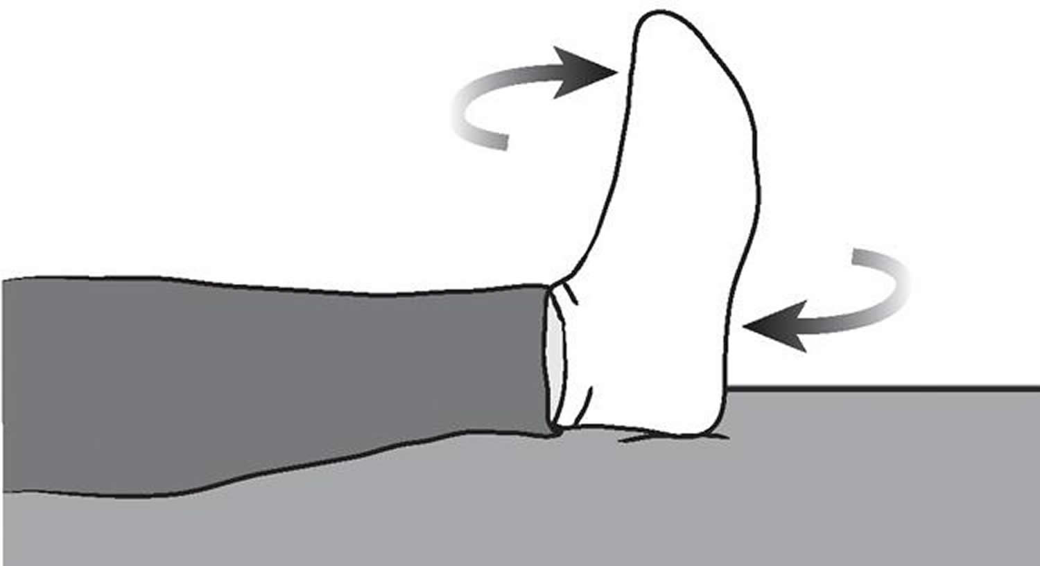 Ankle Rotations after a hip replacement