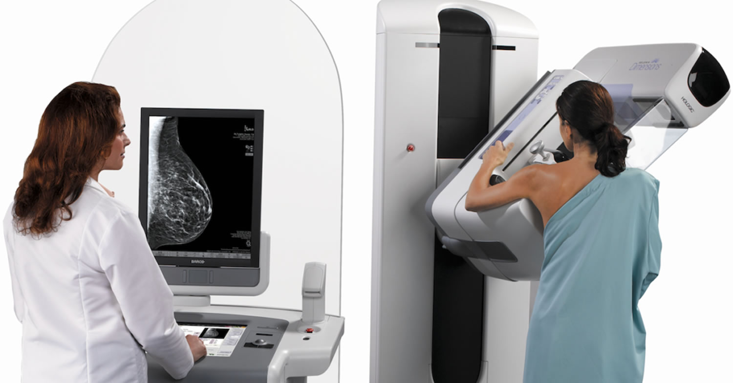 Mammogram - Screening, Diagnostic, 3d - Guidelines & Age