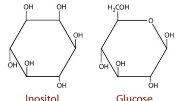 Inositol