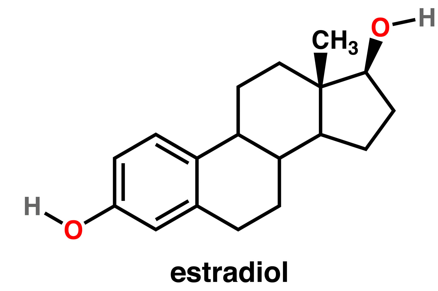 Estradiol 