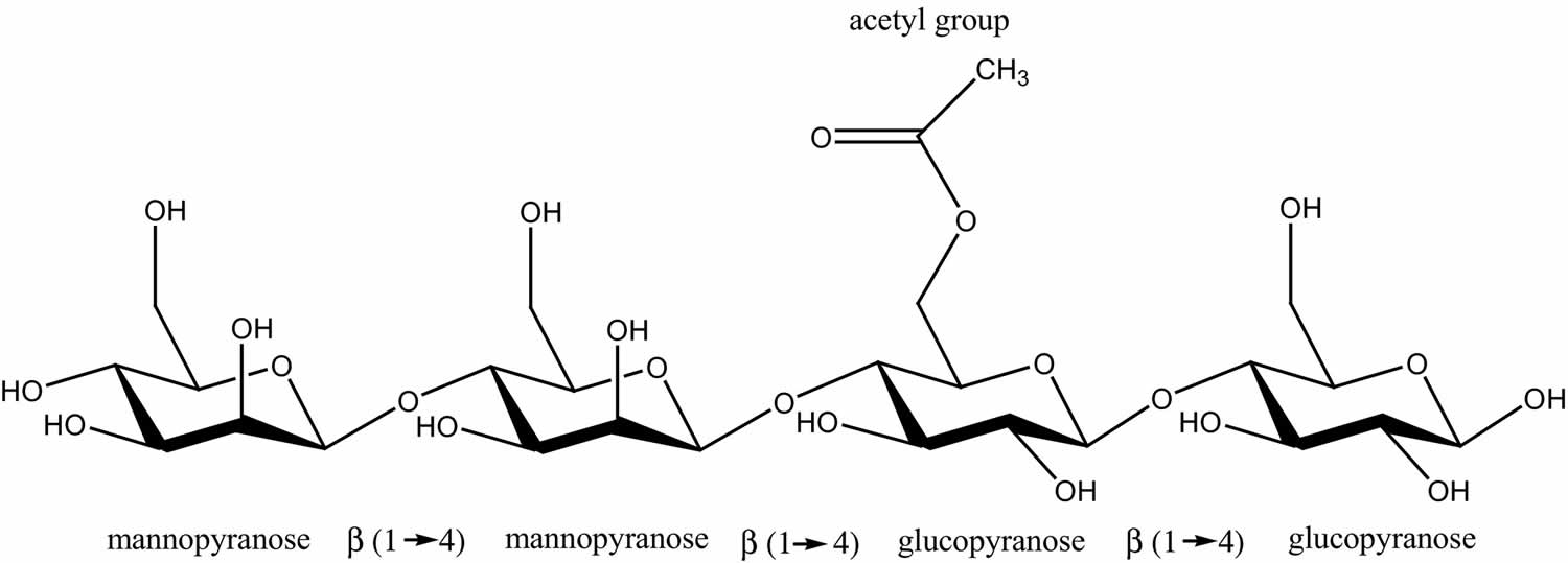 Glucomannan chemical structure