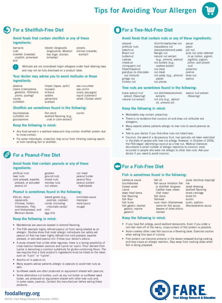 Lecithin, Soy Lecithin Uses, Side Effects, Soy Lecithin Allergy