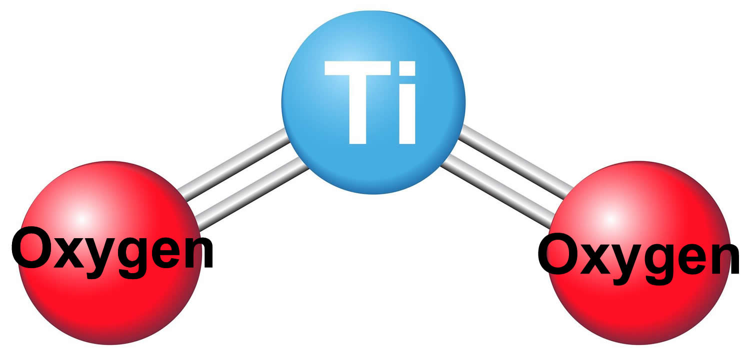 Titanium Dioxide Uses In Food In Sunscreen And Safety