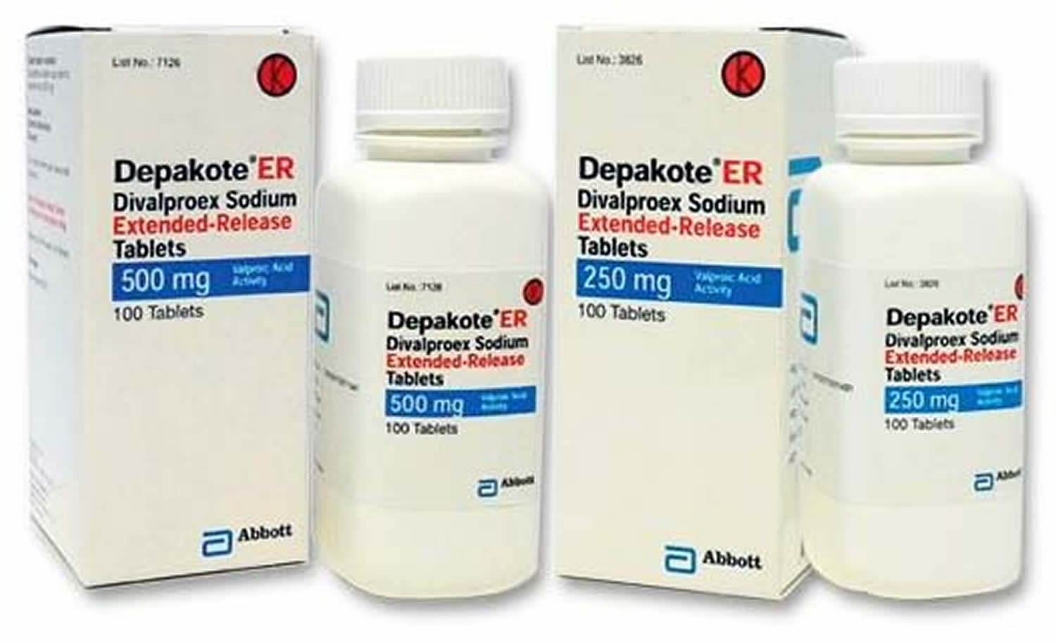 what is the medication depakote for