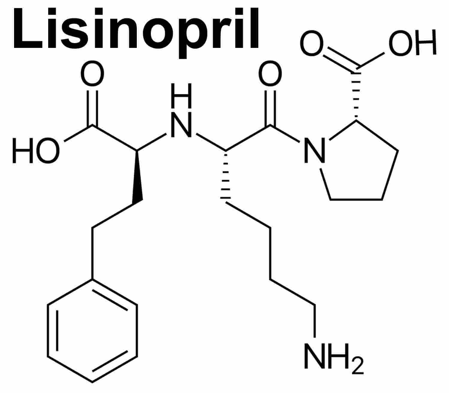 lisinopril dosage