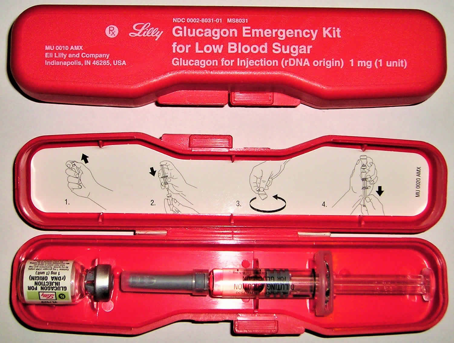 Glucagon emergency kit
