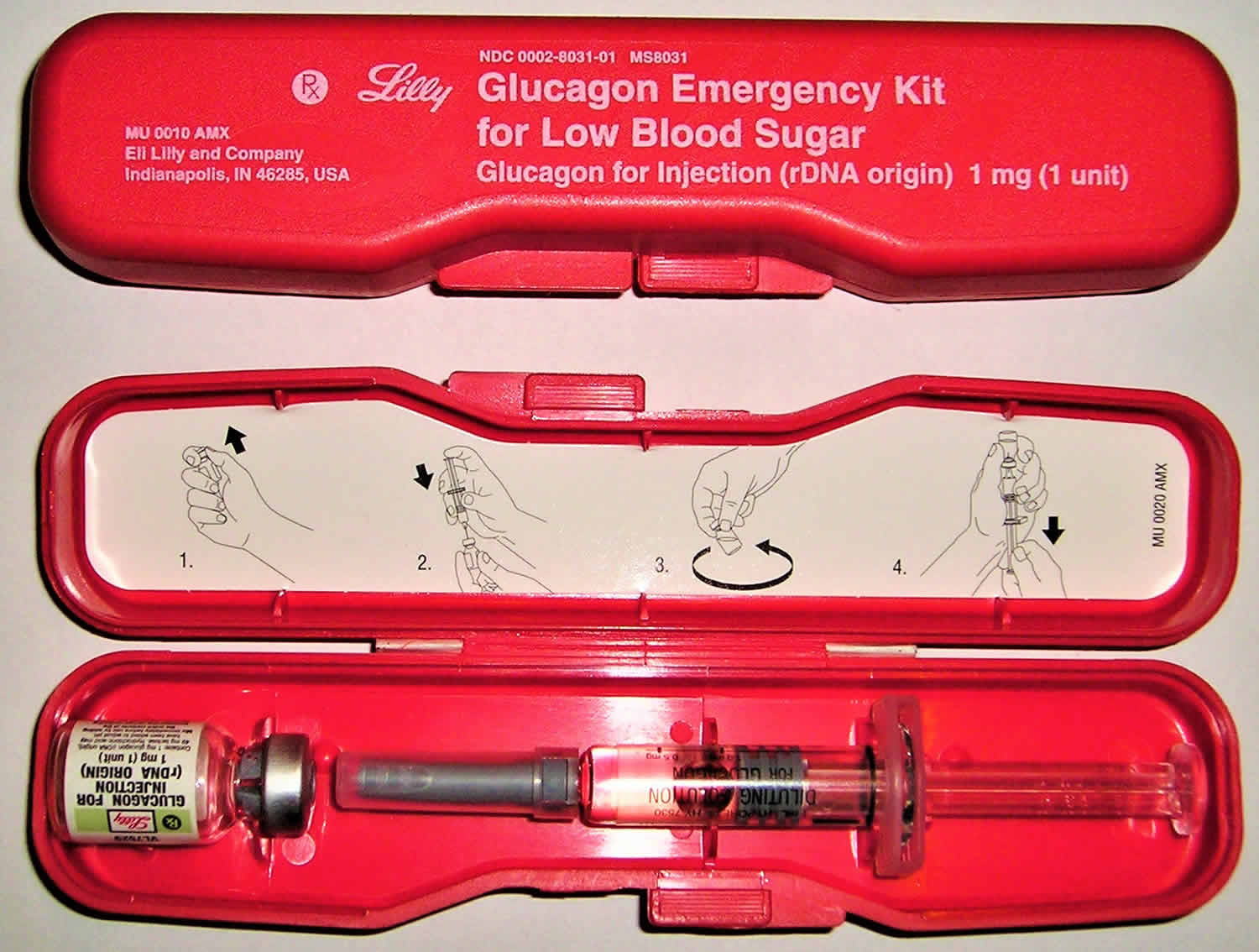 Glucagon function, production, glucagon injection & glucagon side effects