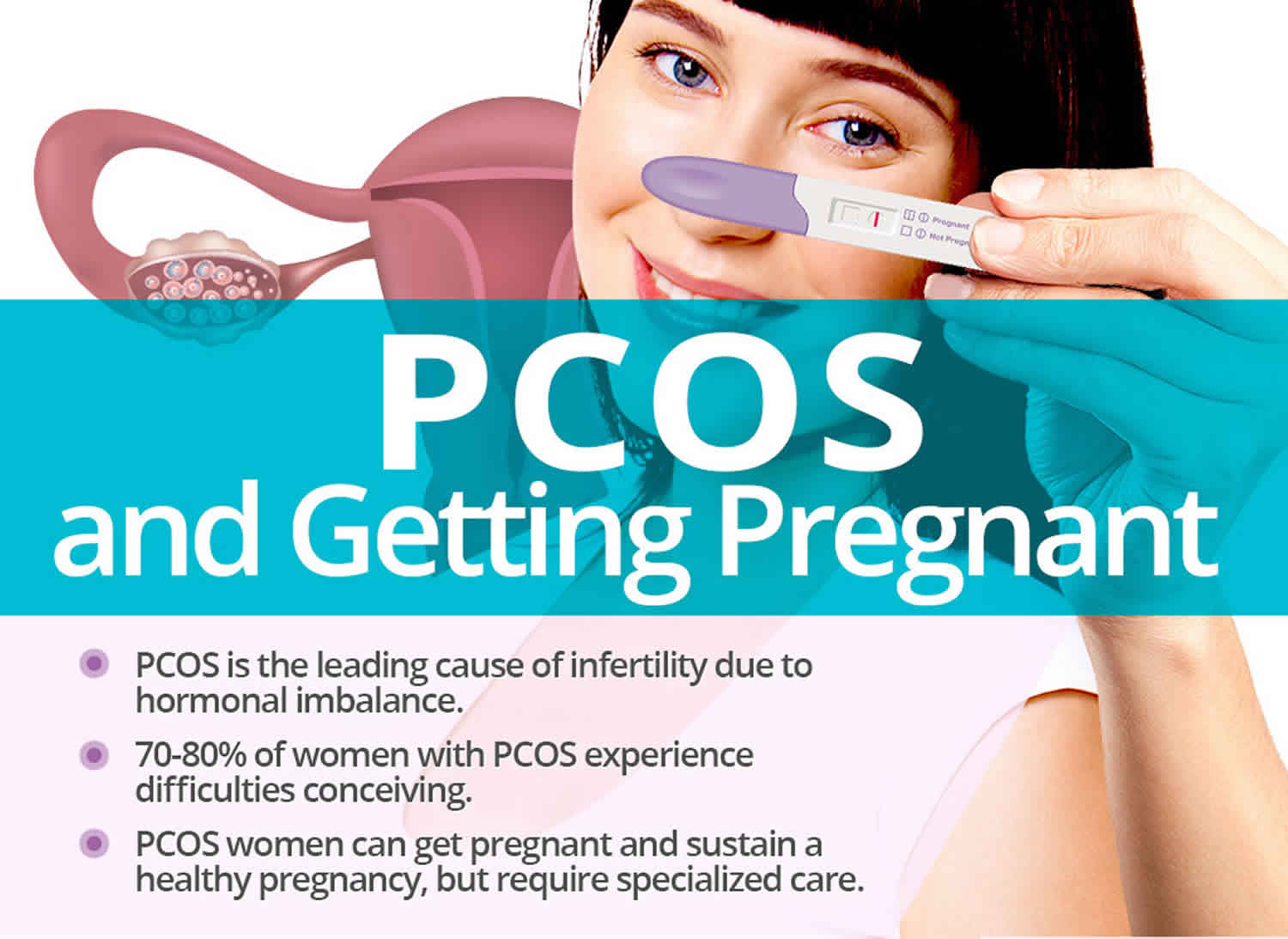Symptoms And Risks Of Polycystic Ovary Syndrome During 53 OFF