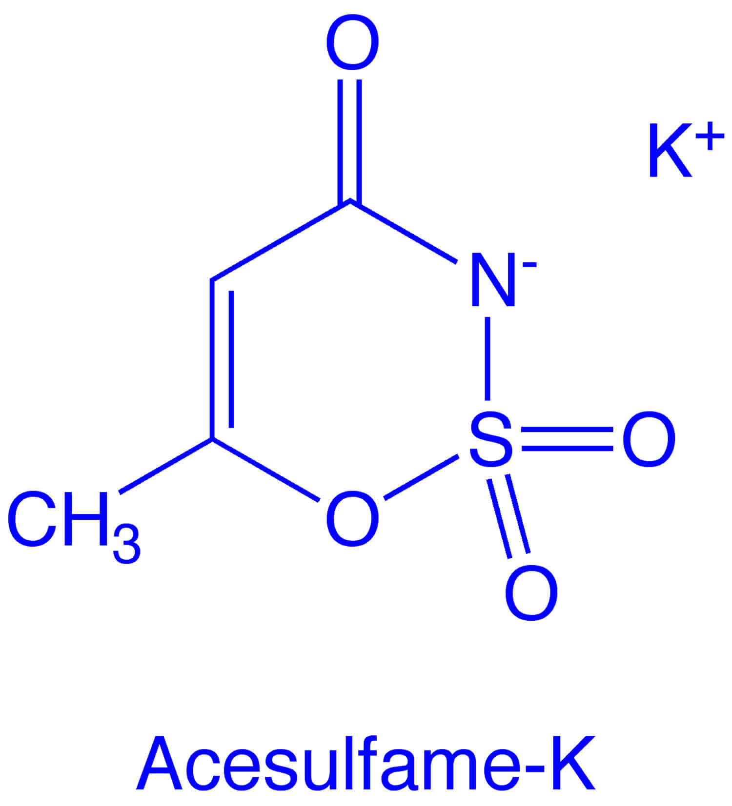 acesulfame-potassium-uses-is-acesulfame-potassium-safe