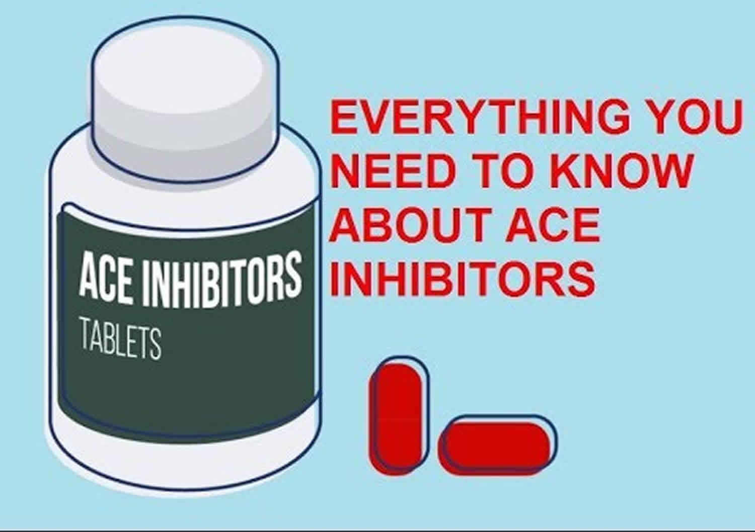 ACE inhibitors drugs uses, function, contraindications and side effects