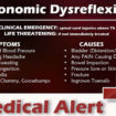 autonomic dysreflexia
