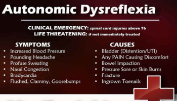 autonomic dysreflexia