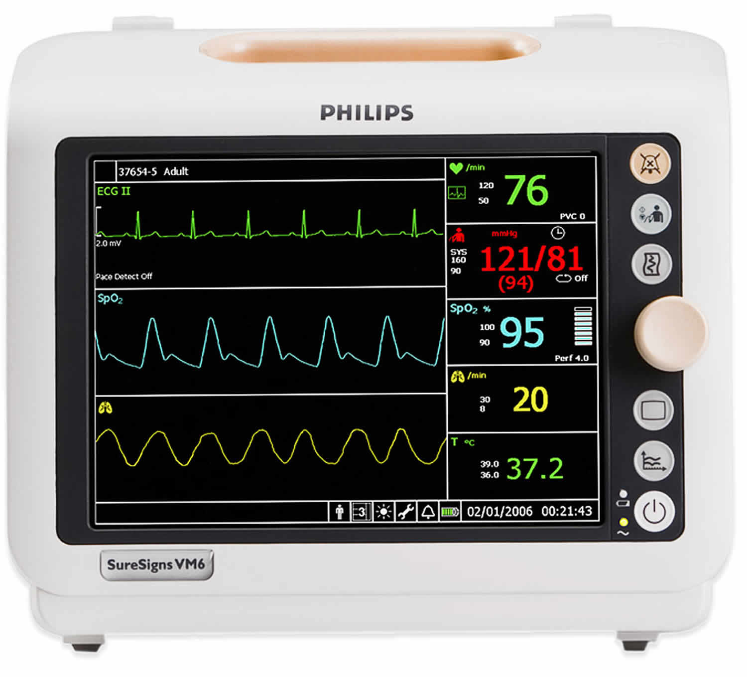 Normal Range Of Vital Signs According To Who