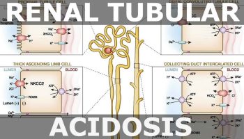 renal tubular acidosis