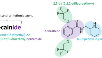 flecainide