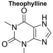 theophylline