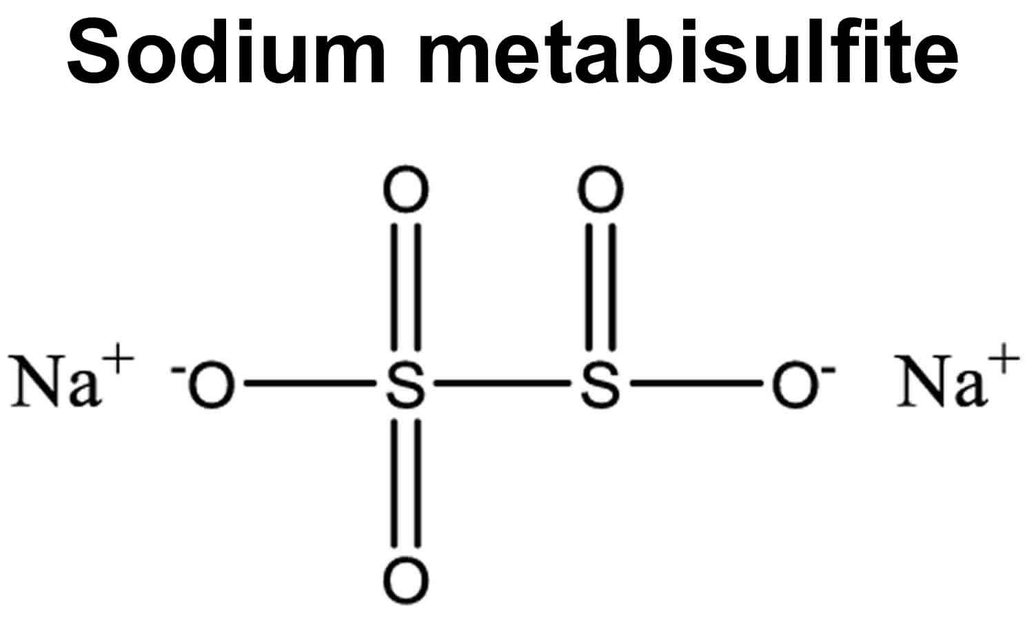 Sodium metabisulfite chemical structure