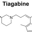 tiagabine