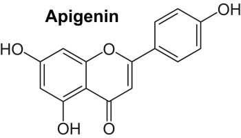 apigenin