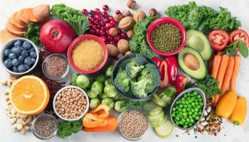 anti-inflammatory foods